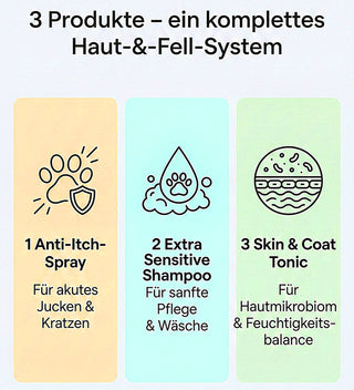 Haut- & Fell-Retter Set Groß – Anti-Juckreiz + Sensitiv Shampoo + Haut-Tonic 1 Liter