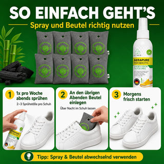 Das ultimative Schuh-Frische Set | 360° Schutz gegen Geruch & Feuchtigkeit