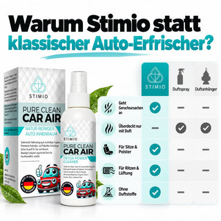 Stimio Auto-Frische Set – Luftentfeuchter & Geruchsentferner fürs Auto (2 × 500 g + 100 ml)