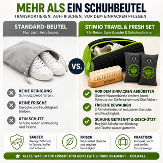 Schuhwaschbeutel Set – Waschbeutel, Bürste und 2 Aktivkohlebeutel